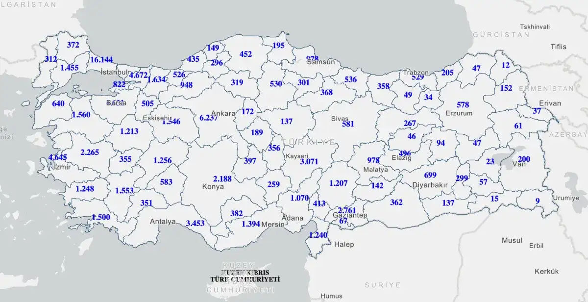 İŞKUR 2025 Üçüncü Çeyrek Verilerini Açıkladı: En Çok Aranan Meslekler Belli Oldu 1