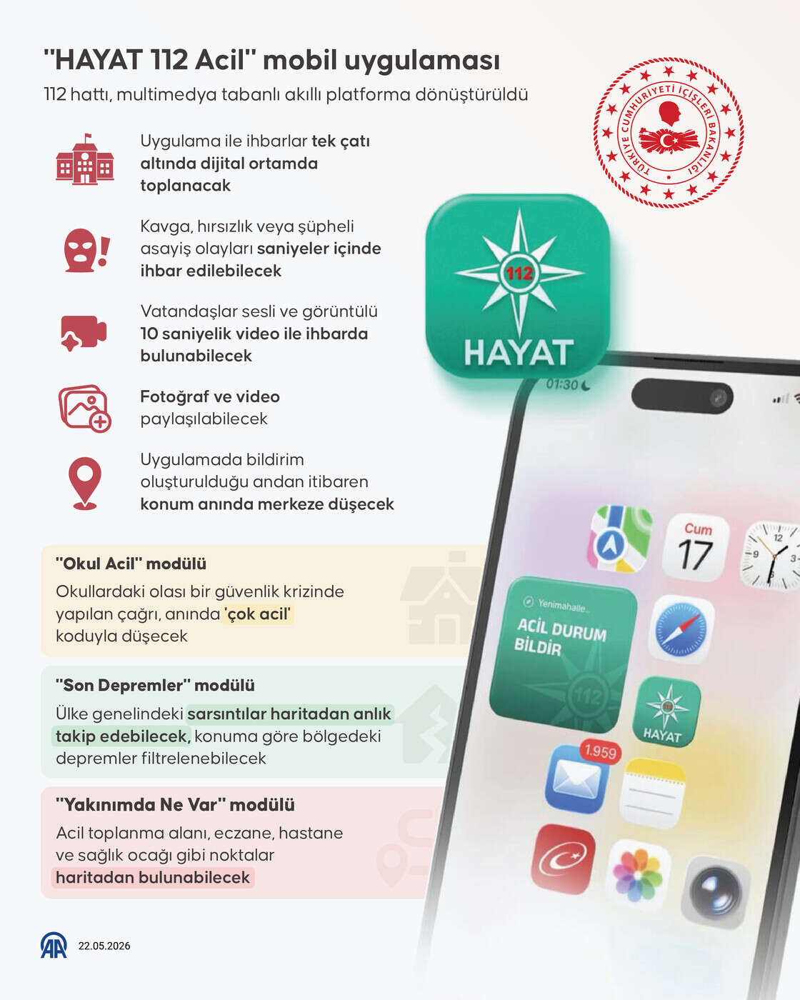 Muğla’da 112’den Kritik Tanıtım: HAYAT 112 Acil ile Tek Tuşla Hayat Kurtaran Sistem 3