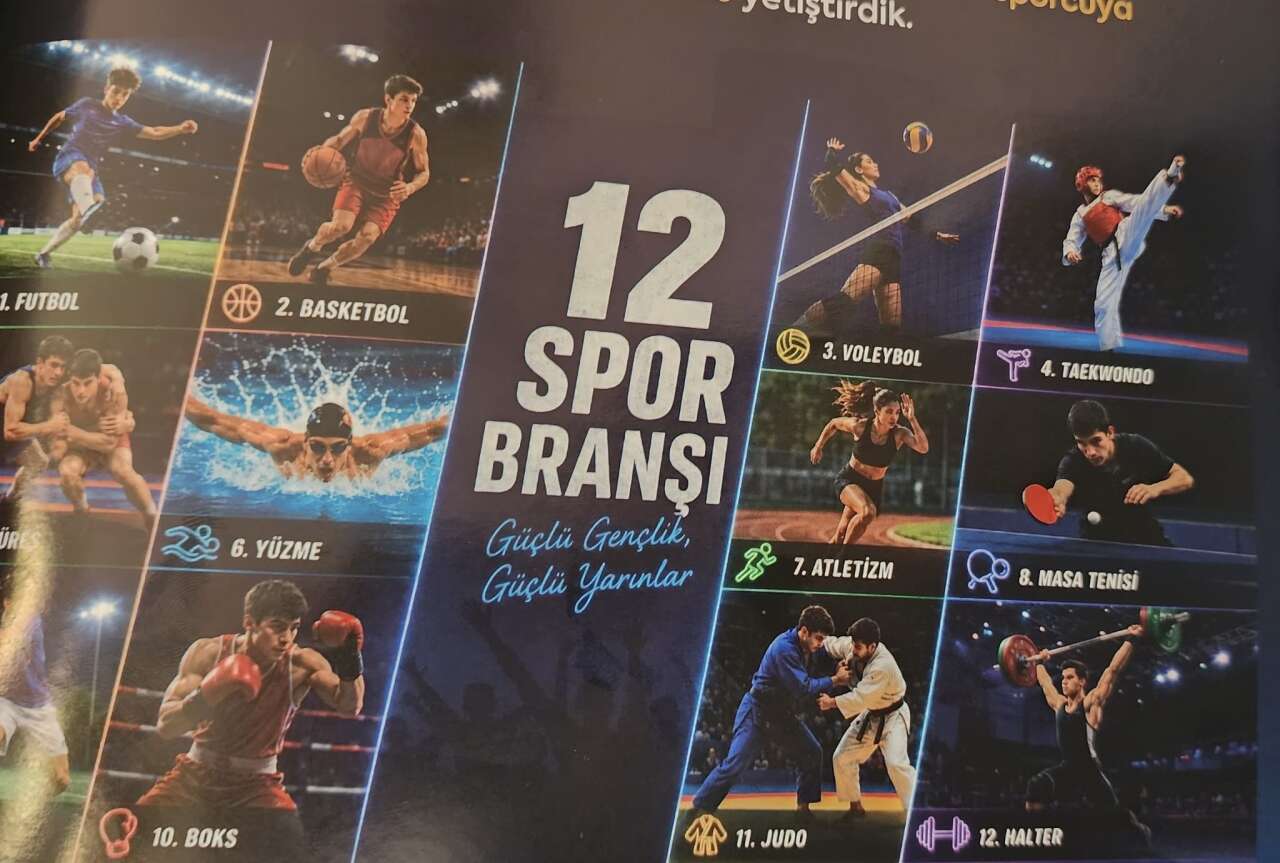 Muğla Büyükşehir Belediyesi’nden Spor Kulüplerine 30,4 Milyon TL Destek 2
