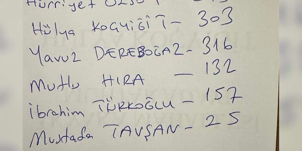 Akyaka’da Muhtarlık Seçimini Hürriyet Özsoy Kazandı