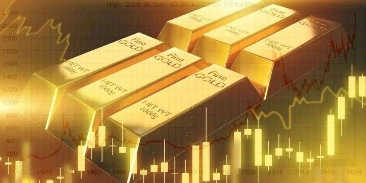 16 Haziran 2026 Altın Fiyatları, Gram Altında Yükseliş Devam Ediyor: Gözler Cuma Gününde