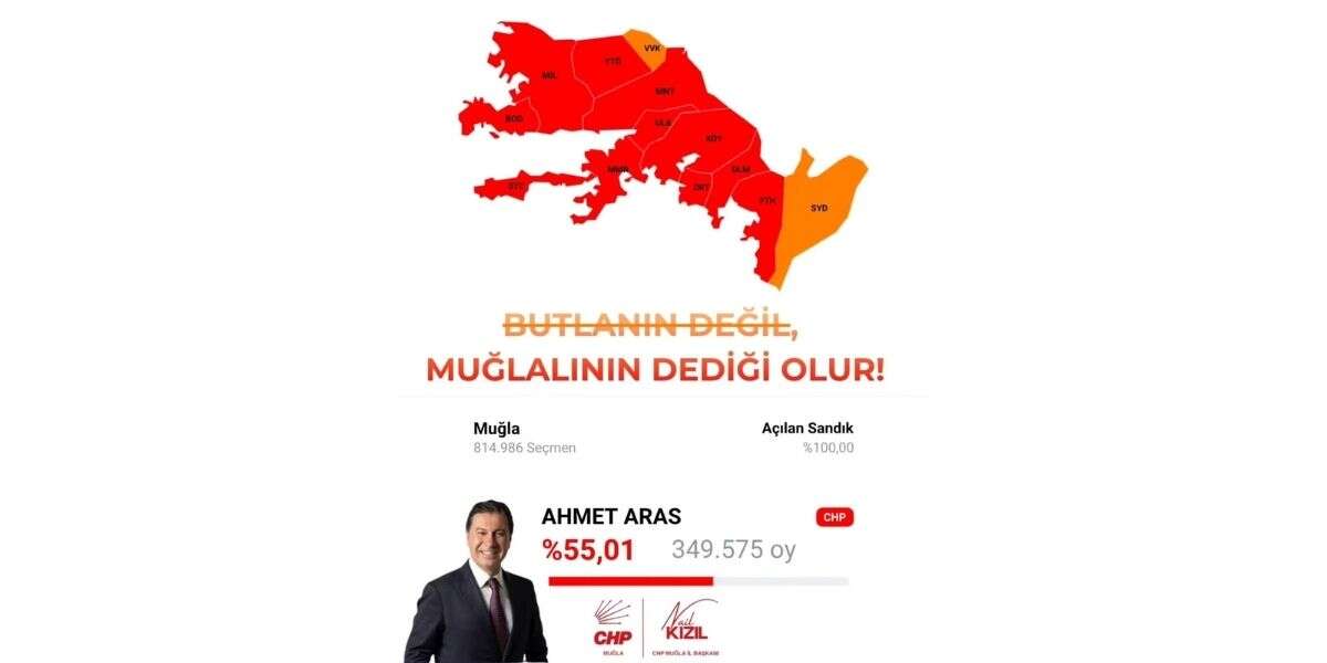 CHP’de Ahmet Aras Tartışması Sürerken Muğla’dan Destek Mesajı