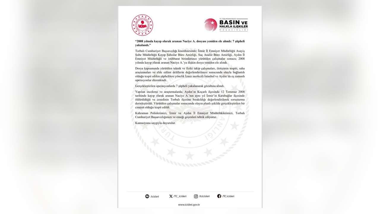 18 Yıllık Kayıp Vakasının Planlı Cinayet Olduğu Ortaya Çıktı: 7 Gözaltı
