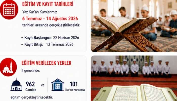 Muğla'da Yaz Kur'an Kurslarına Rekor İlgi, 21 Bini Aşkın Öğrenci Eğitim Alacak