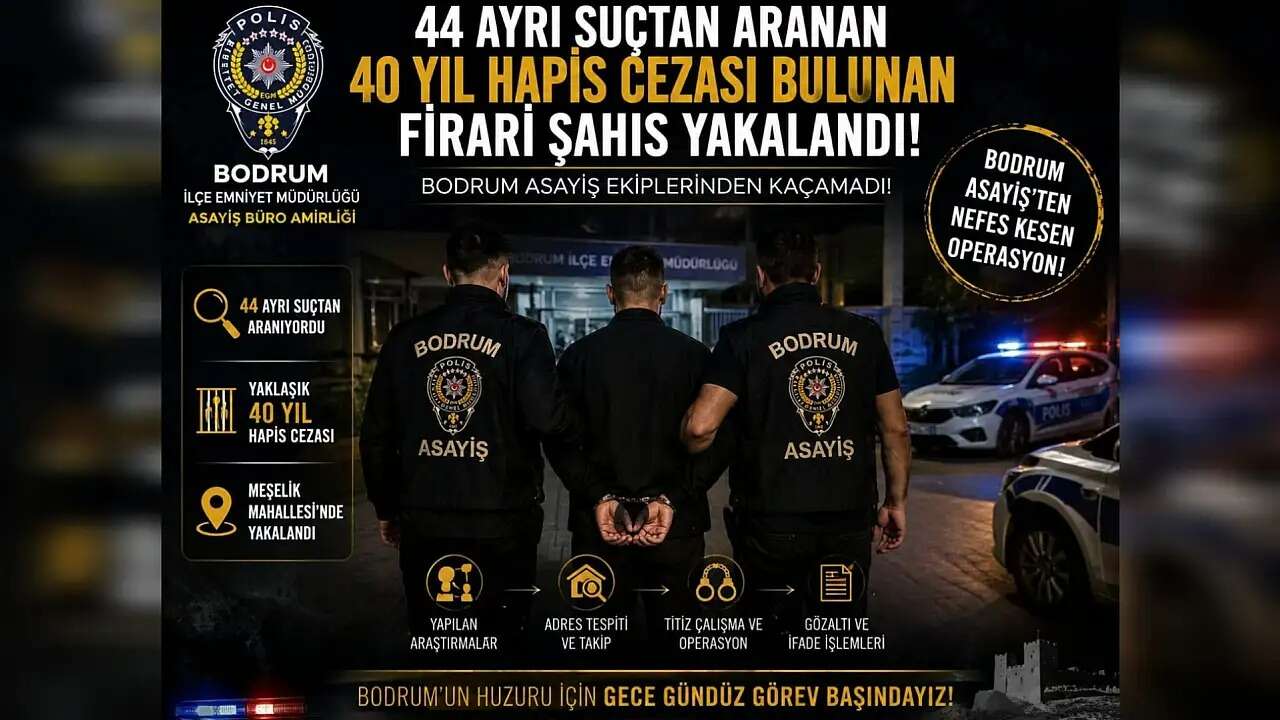 Muğla'da 44 Ayrı Suçtan 40 Yıl Cezası Bulunan Firari Yakalandı