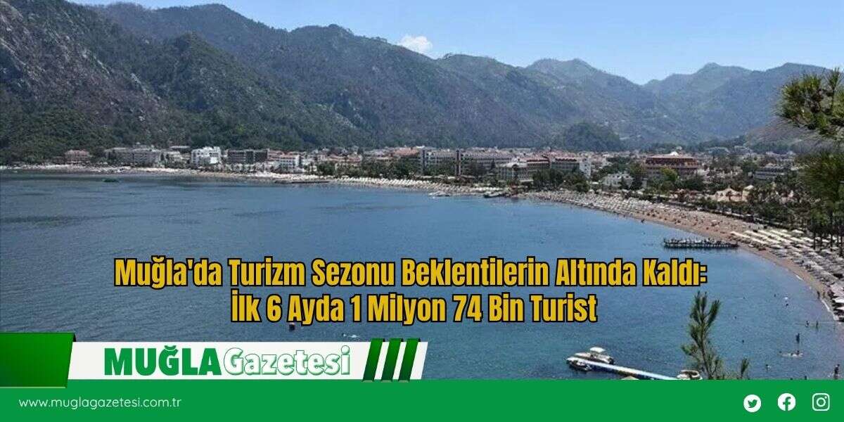 Muğla'da Turizm Sezonu Beklentilerin Altında Kaldı: İlk 6 Ayda 1 Milyon 74 Bin Turist