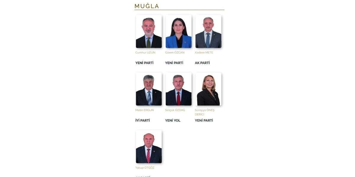 Muğla'da Milletvekili Dağılımı Değişti, TBMM İnternet Sitesinde Güncel Liste Yayımlandı