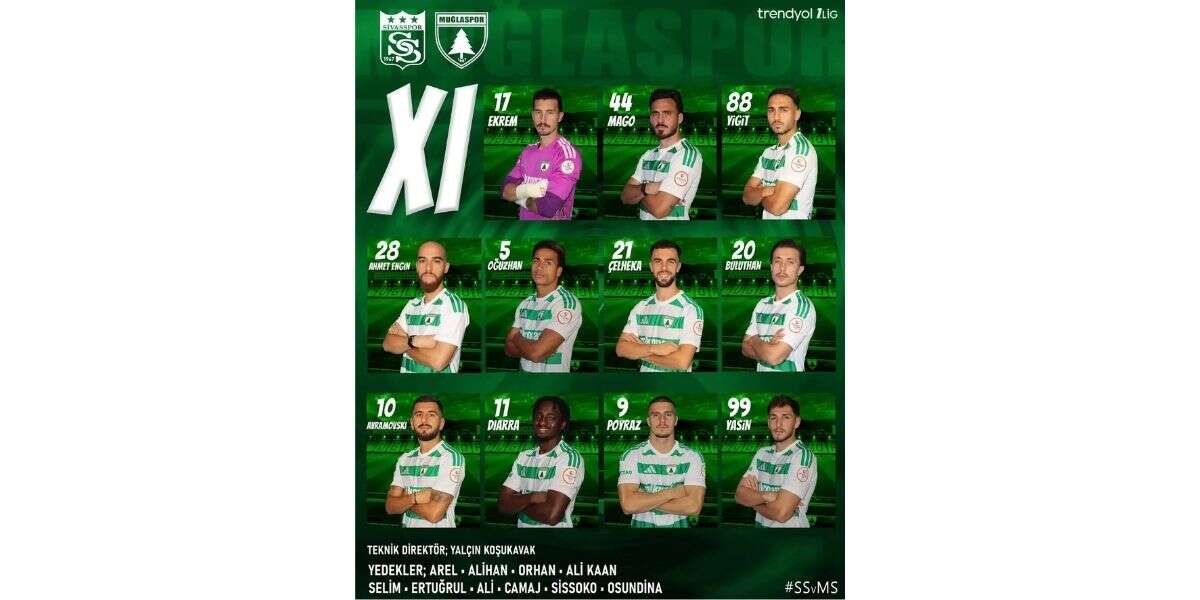 Muğlaspor’un Sivasspor Maçındaki İlk 11’i Belli Oldu