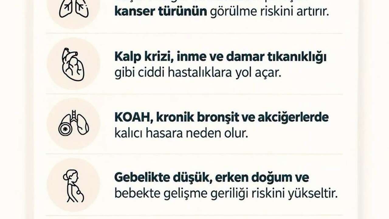 Sağlık Bakanlığı Uyardı: Tütün Kullananları Bekleyen 7 Büyük Tehlike