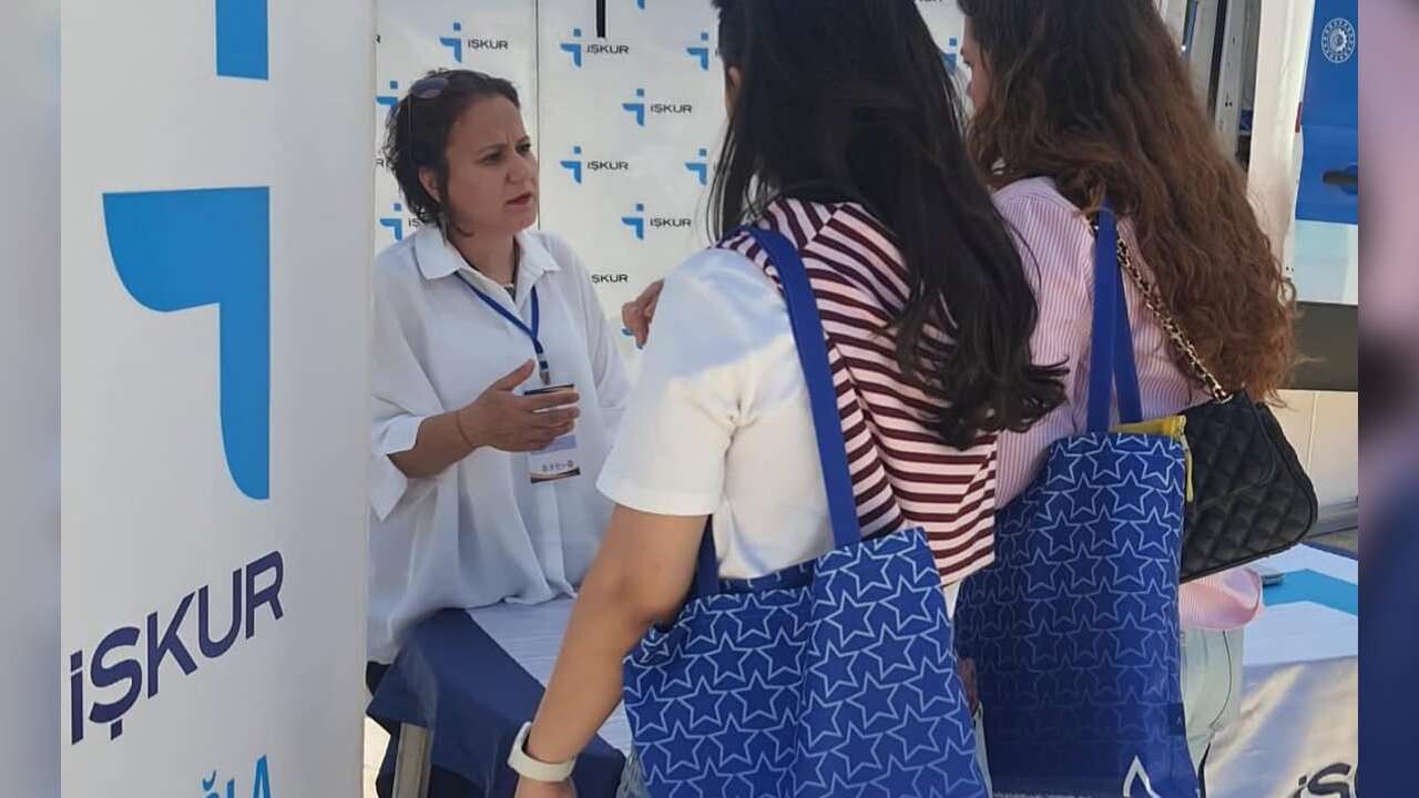 Muğla’da 2 Bin 460 Öğrenciye Kariyer Desteği Verildi