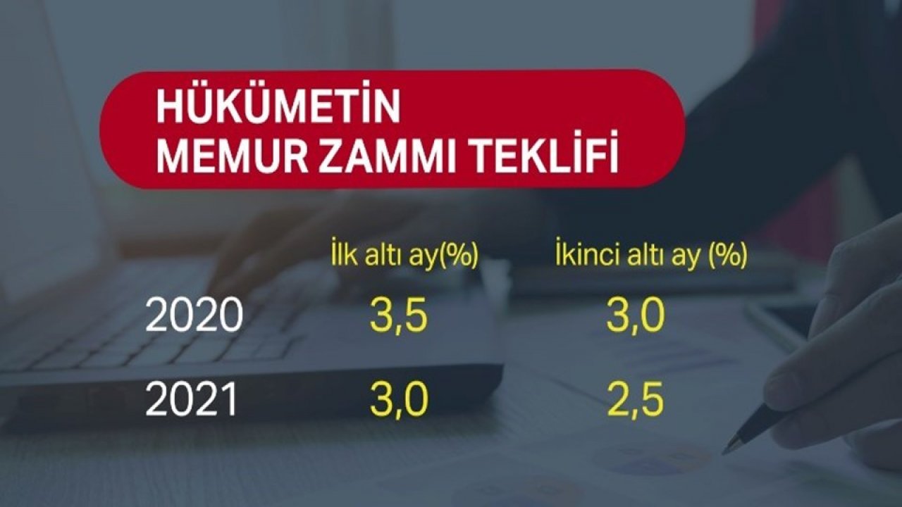 Hükümet Memur Maaş Zam Teklifini Açıkladı  