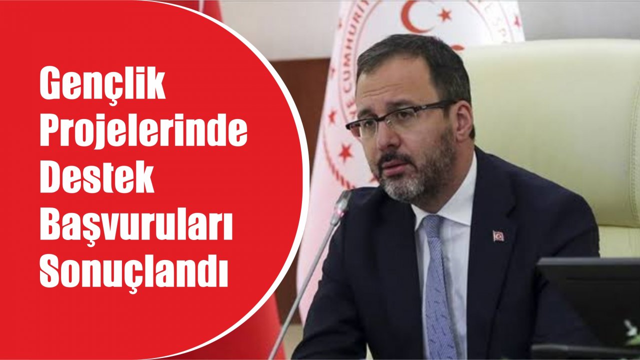 Gençlik Projelerinde Destek Başvuruları Sonuçlandı