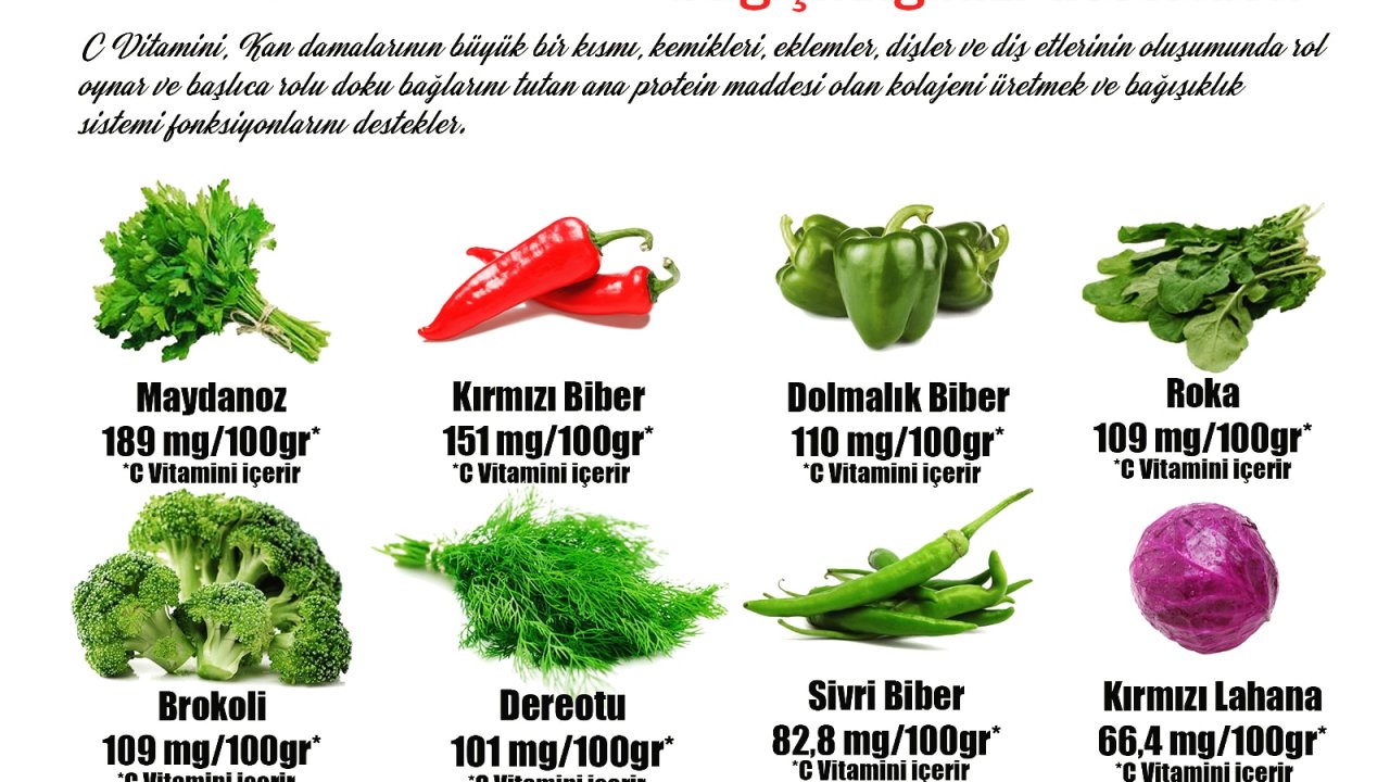 Bitkisel üretim desteklerinin son başvuru tarihleri uzatıldı