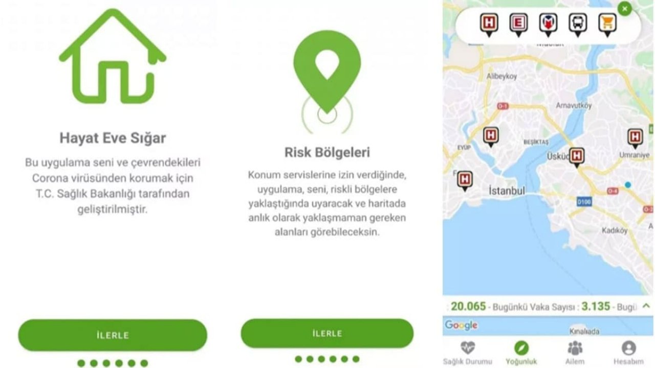 Sağlık Bakanlığı’ndan ‘Hayat Eve Sığar’ uygulaması