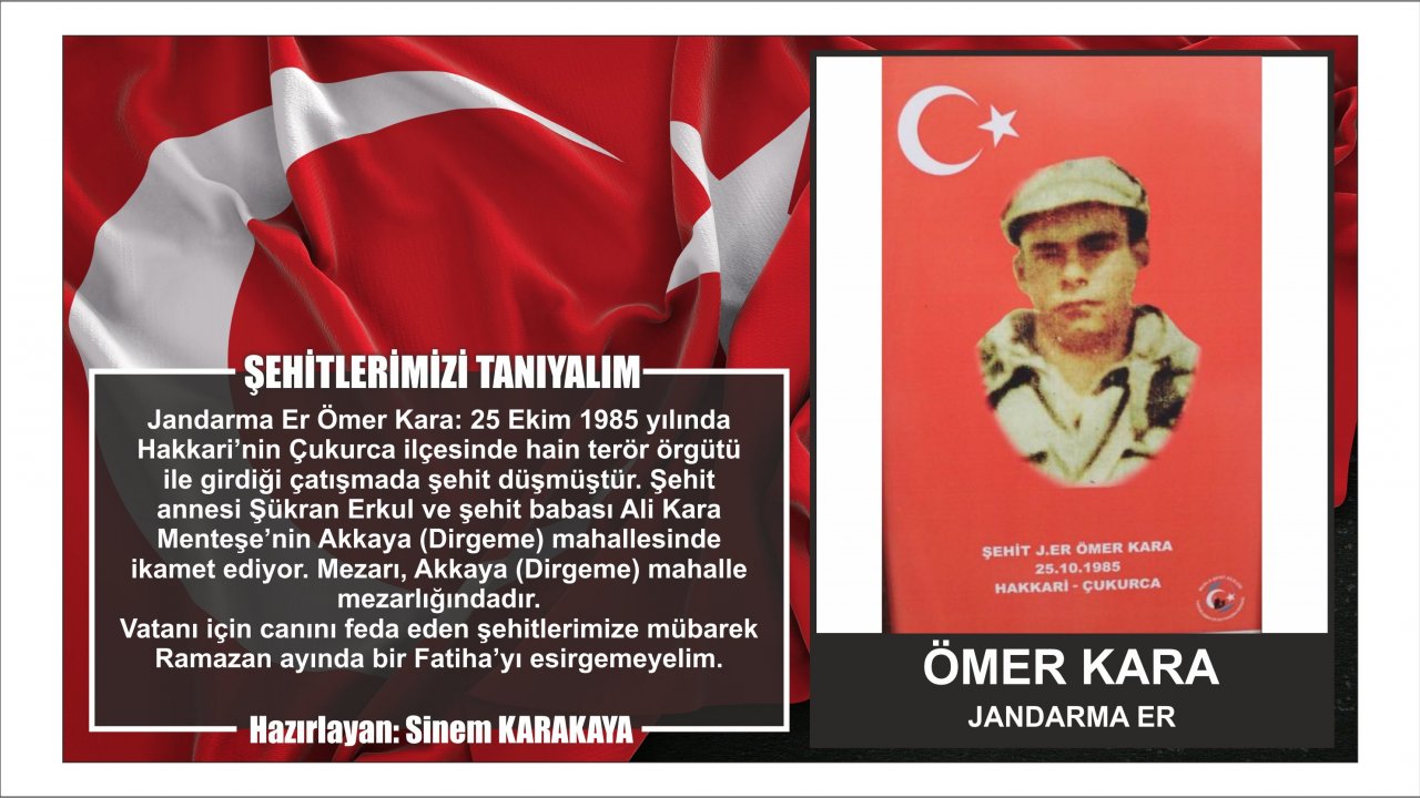 Şehitlerimizi Tanıyalım