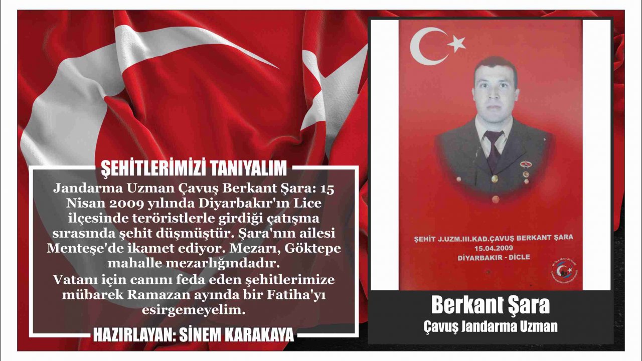 Şehitlerimizi Tanıyalım