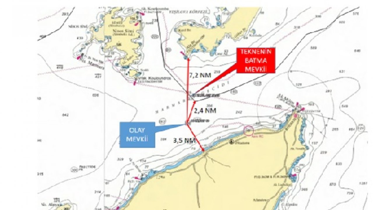 Yunan sahil güvenlikten özel tekneye ateş açıldı
