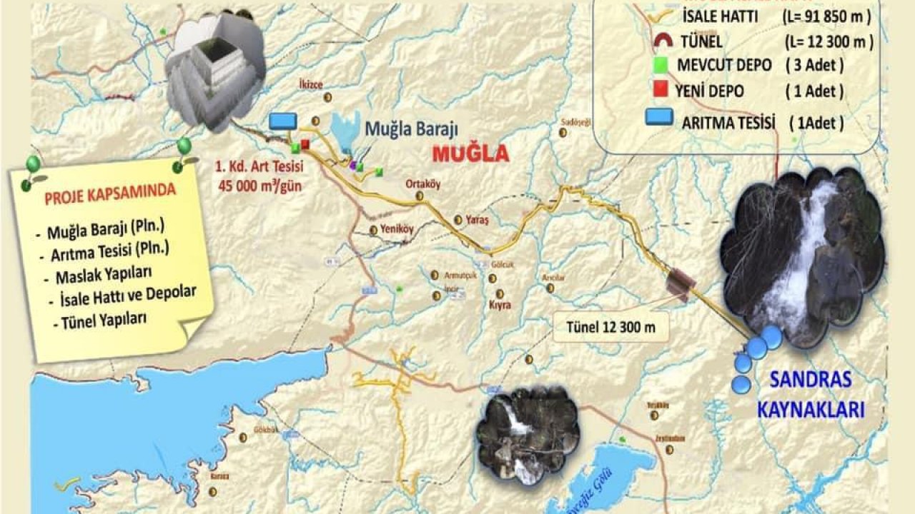 2050’ye kadar yetecek su projesi onaylandı