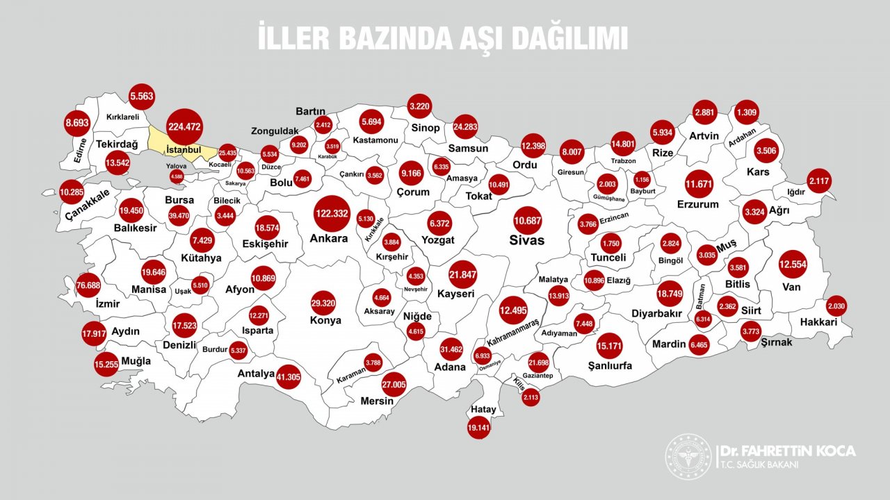 Muğla'da 15 bin 255 aşılama gerçekleştirildi