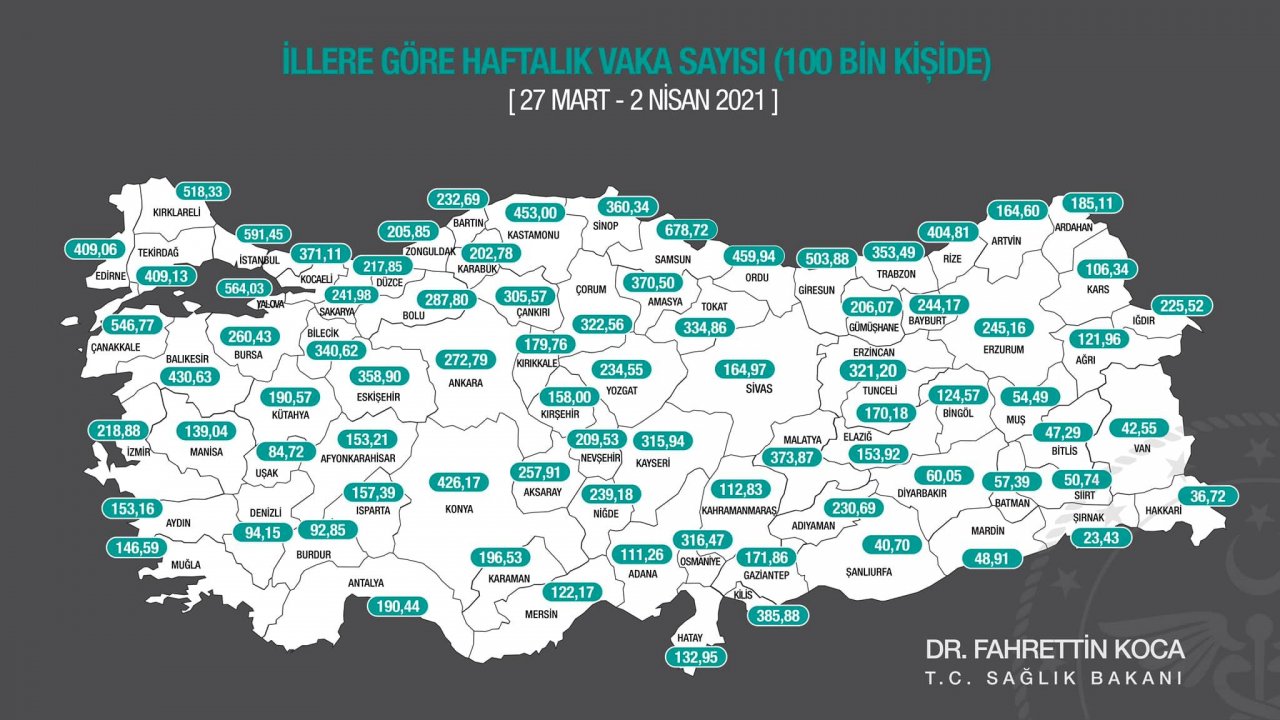 Muğla’da korkutan artış