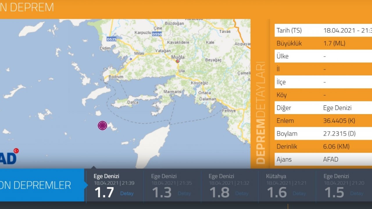 Datça açıkları beşik gibi