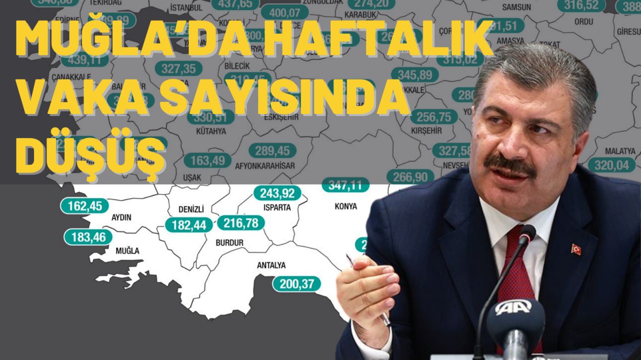 Muğla’da haftalık vaka sayısında düşüş
