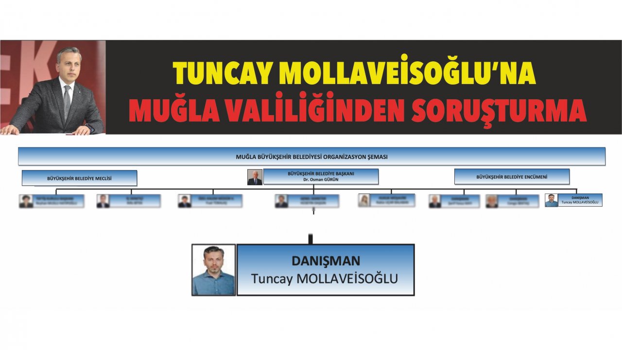 TUNCAY MOLLAVEİSOĞLU’NA MUĞLA VALİLİĞİNDEN SORUŞTURMA