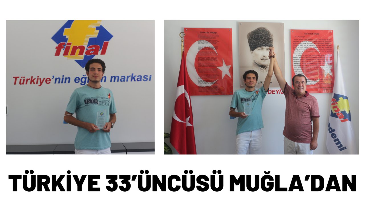 Türkiye 33’üncüsü Muğla’dan