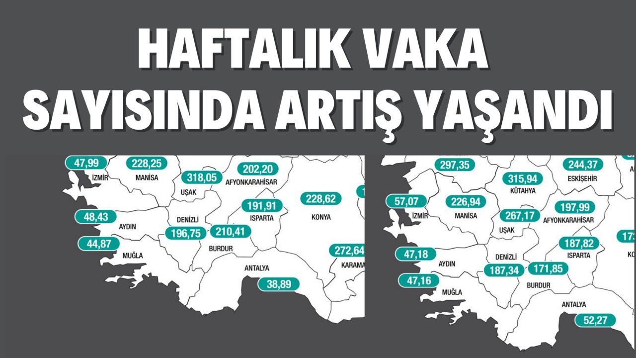HAFTALIK VAKA SAYISINDA ARTIŞ