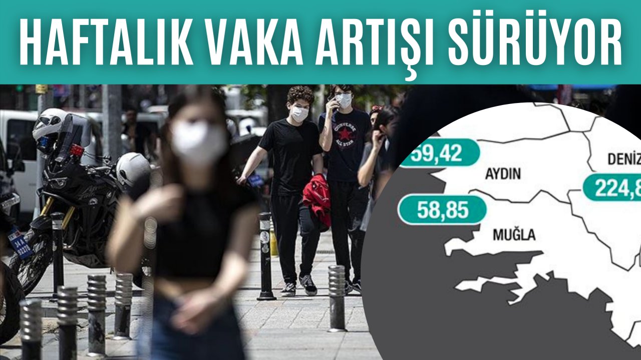 HAFTALIK VAKA ARTIŞI SÜRÜYOR