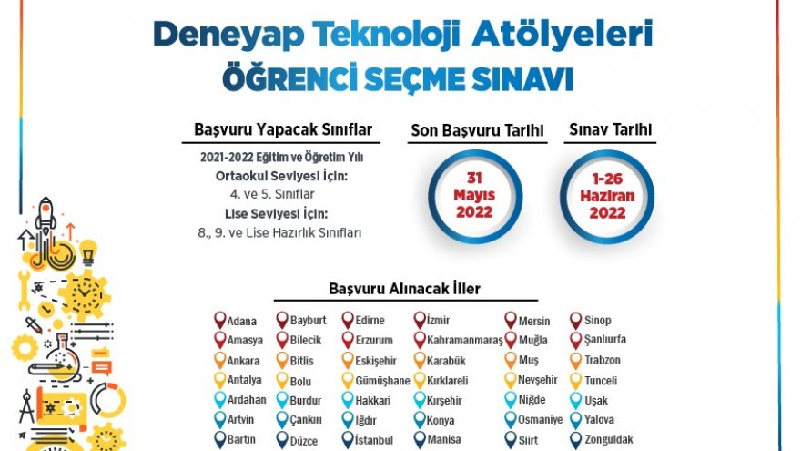 GELECEĞİN TEKNOLOJİ YILDIZLARI ARANIYOR