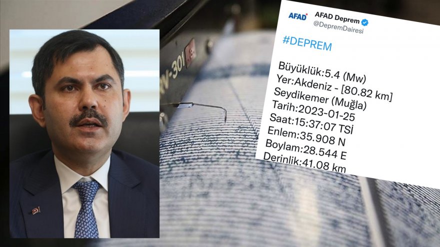 Bakan Kurum: “Şu ana kadar herhangi bir olumsuzluk bulunmuyor, ekiplerimizle takipteyiz”