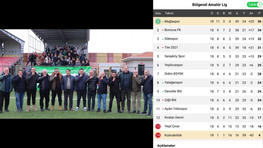 BAŞKAN ÇAKIR’DAN DESTEK ÇAĞRISI