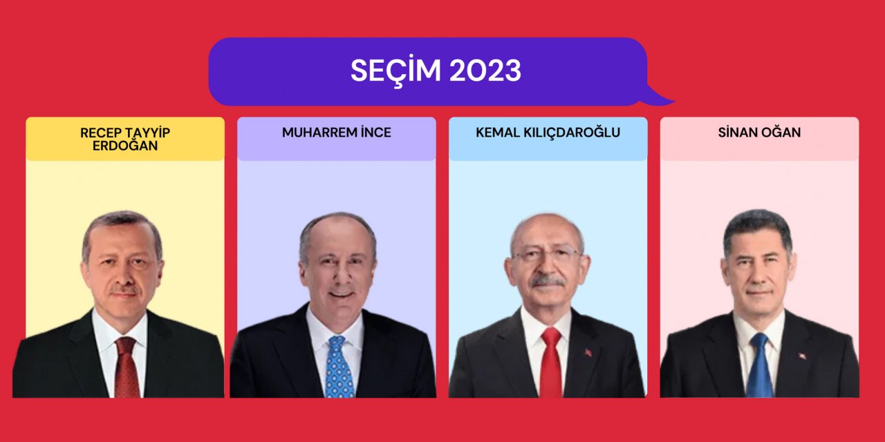 2023 SEÇİM SONUÇLARI