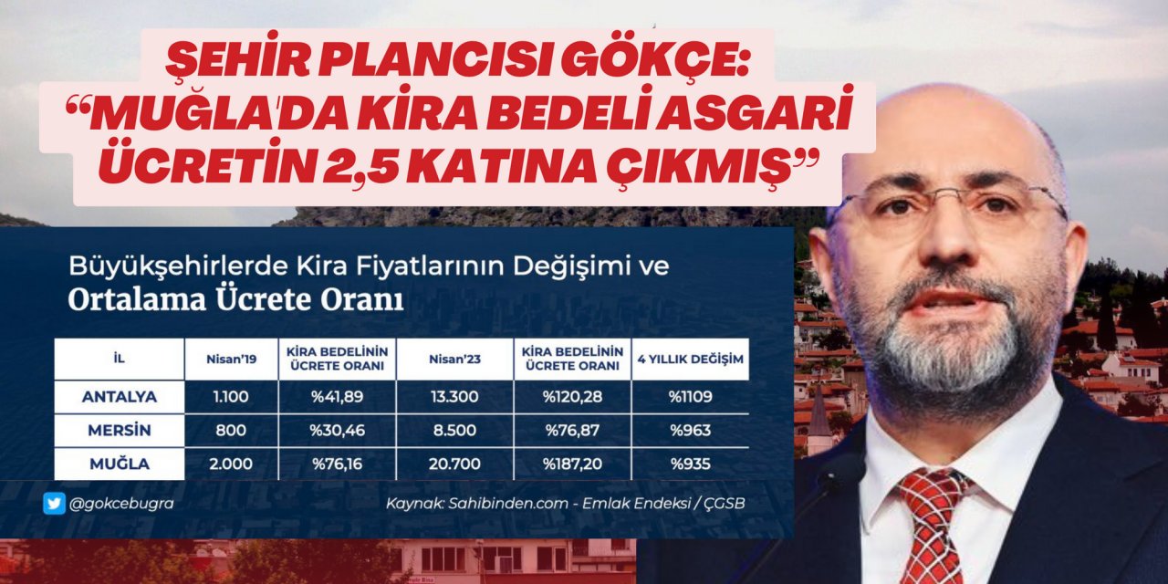 ŞEHİR PLANCISI GÖKÇE: “MUĞLA'DA KİRA BEDELİ ASGARİ ÜCRETİN 2,5 KATINA ÇIKMIŞ”
