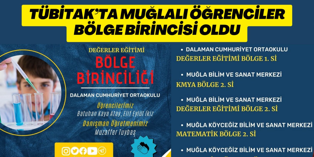 TÜBİTAK’TA MUĞLALI ÖĞRENCİLER BÖLGE BİRİNCİSİ OLDU