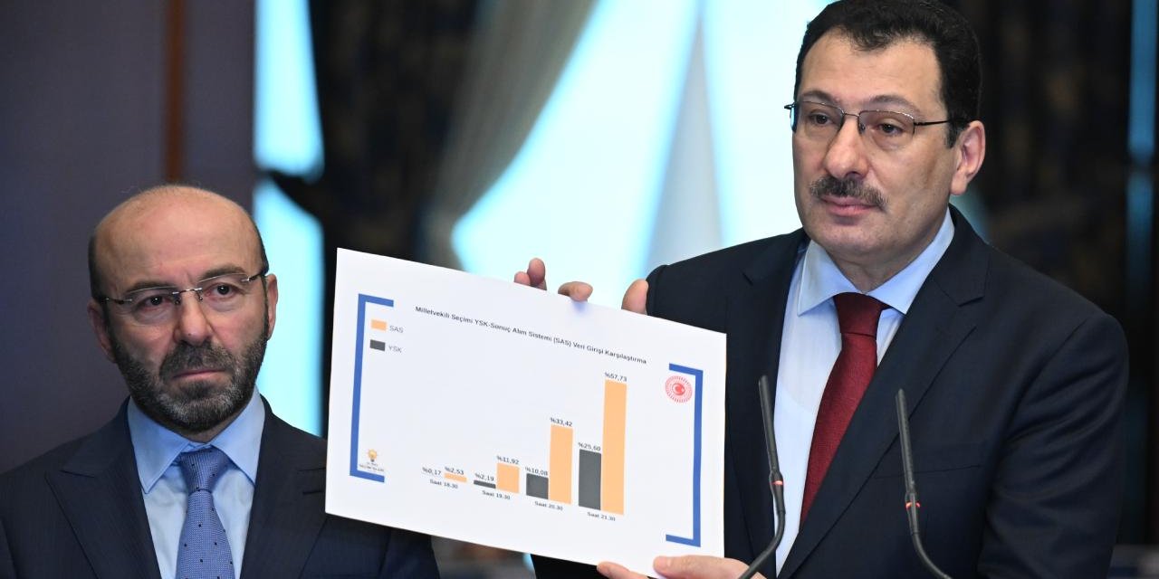 AK Parti Genel Başkan Yardımcısı Yavuz: Sandıklar kapandıktan 1-1,5 saat sonra net bir kanaate sahip olacağız