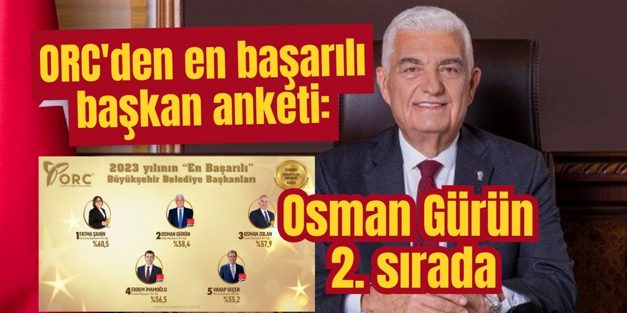 ORC'den en başarılı başkan anketi: Osman Gürün 2. sırada