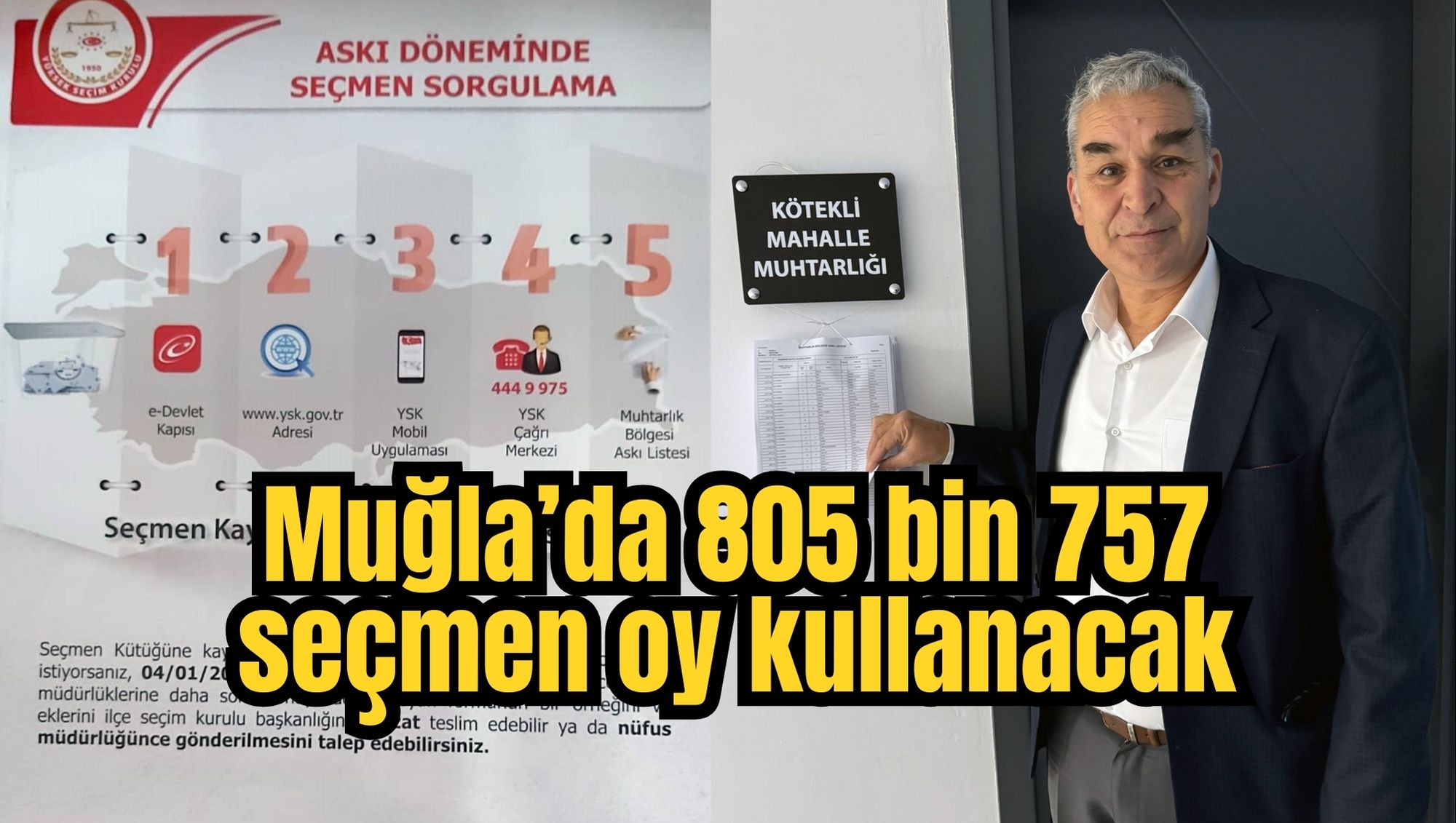 Muğla’da 805 bin 757 seçmen oy kullanacak