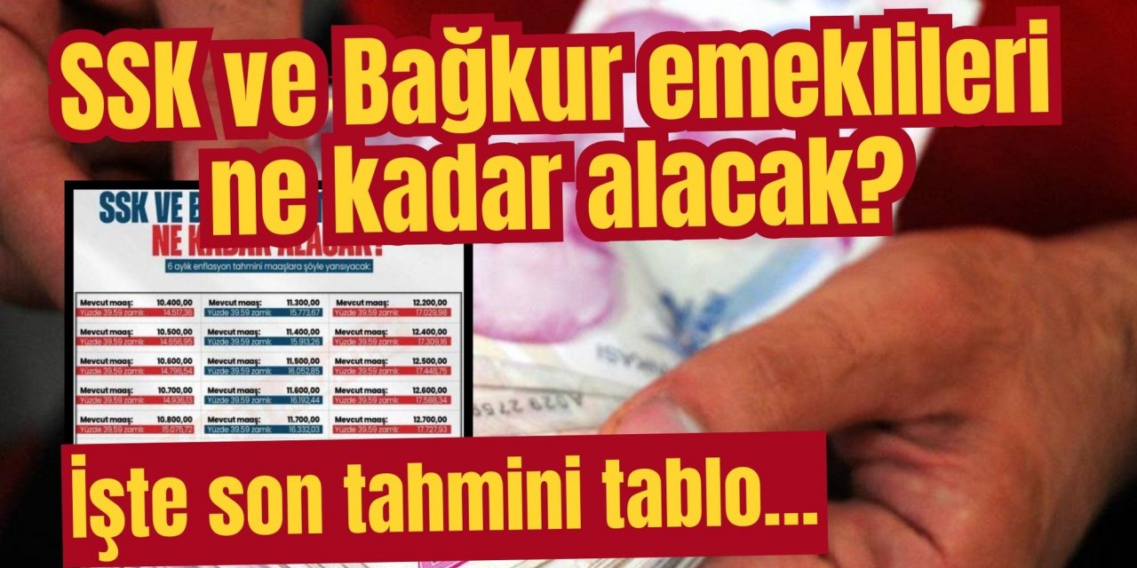 SSK ve Bağkur emeklileri ne kadar alacak? İşte son tahmini tablo…