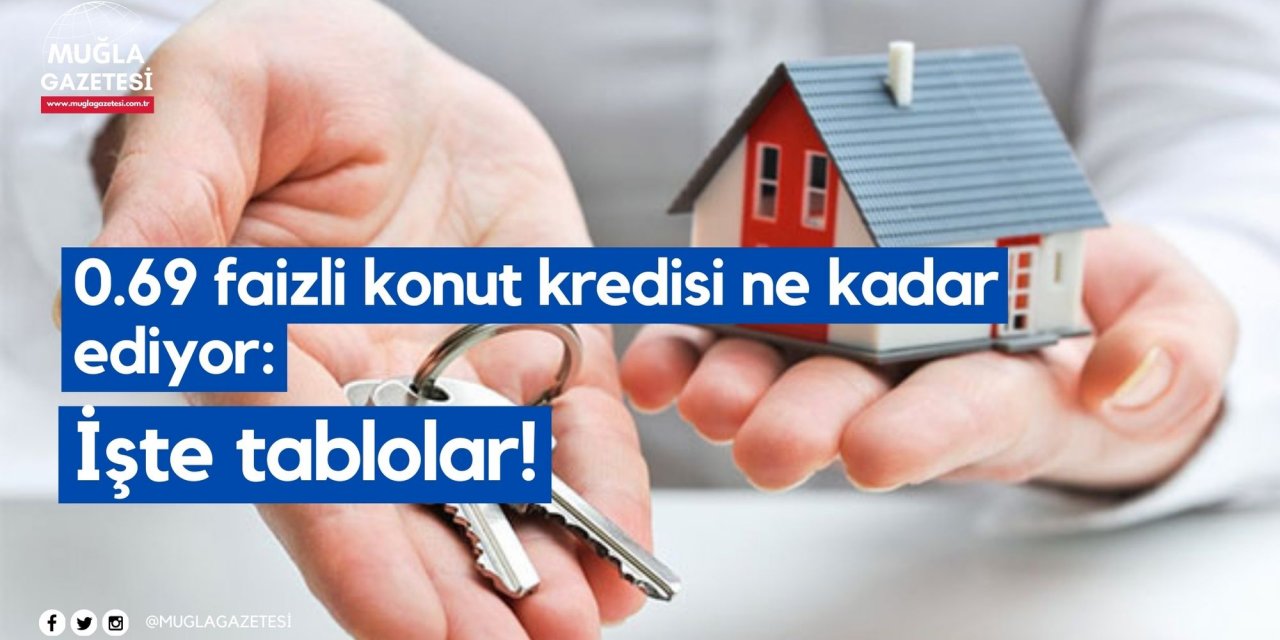 0.69 faizli konut kredisi ne kadar ediyor: İşte tablolar!