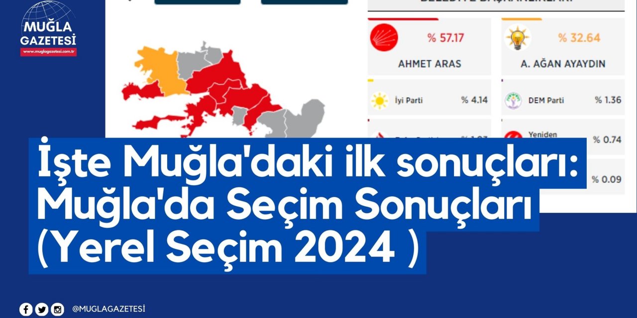 İşte Muğla'daki ilk sonuçlar: Muğla'da Seçim Sonuçları (Yerel Seçim 2024 )