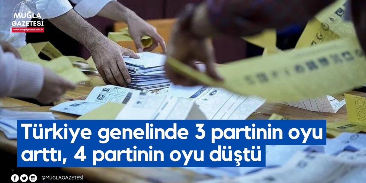 Türkiye genelinde 3 partinin oyu arttı, 4 partinin oyu düştü