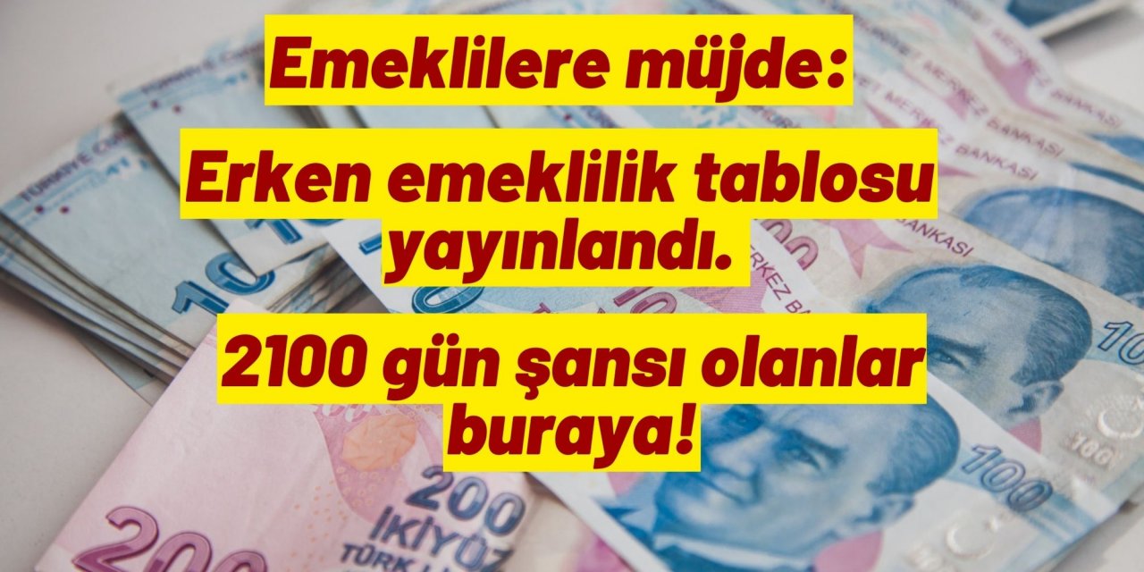 Emeklilere müjde: Erken emeklilik tablosu yayınlandı. 2100 gün şansı olanlar buraya!