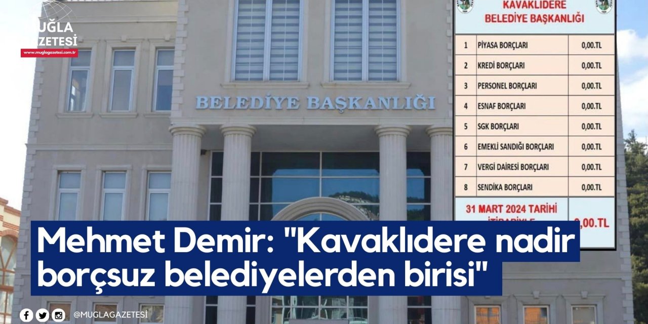 Mehmet Demir: 