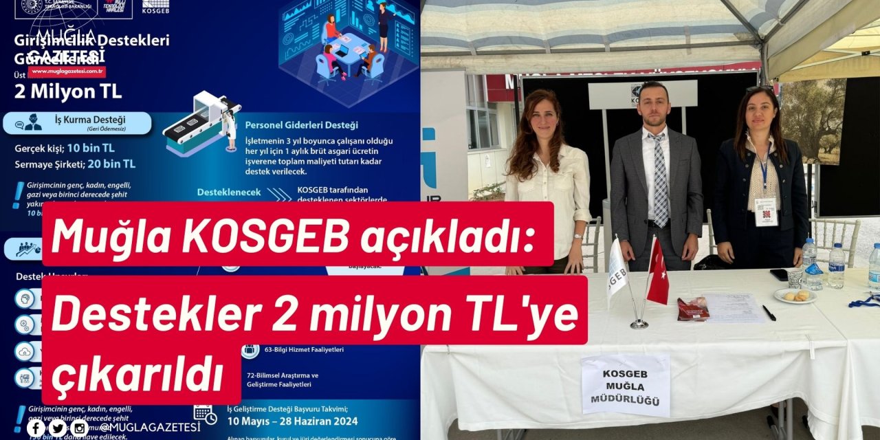 Muğla KOSGEB açıkladı: Destekler 2 milyon TL'ye çıkarıldı