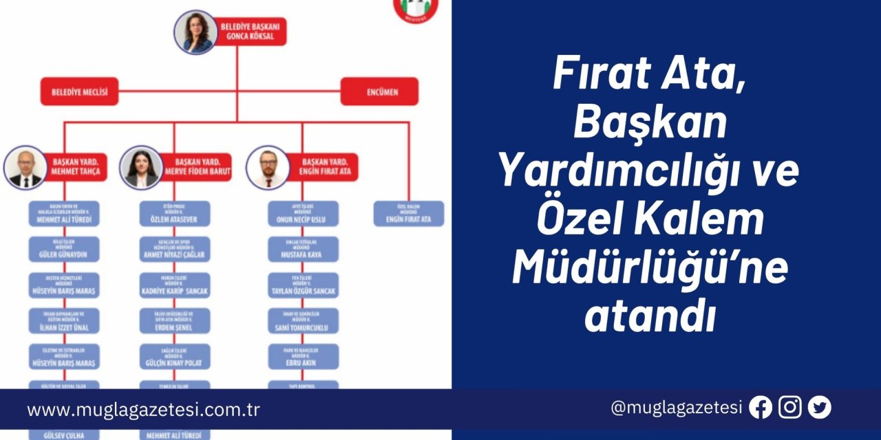Fırat Ata, Başkan Yardımcılığı ve Özel Kalem Müdürlüğü’ne atandı