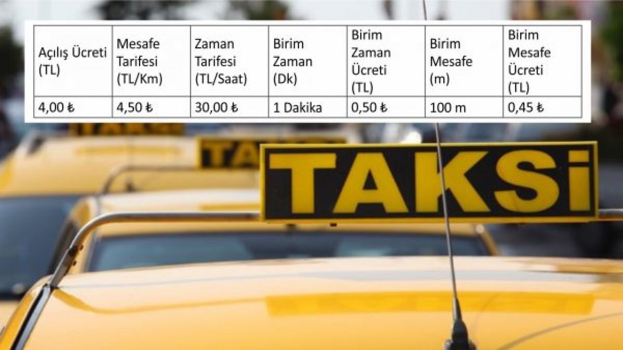 Şoför Esnafının Zam Talebine UKOME’den Yanıt Geldi