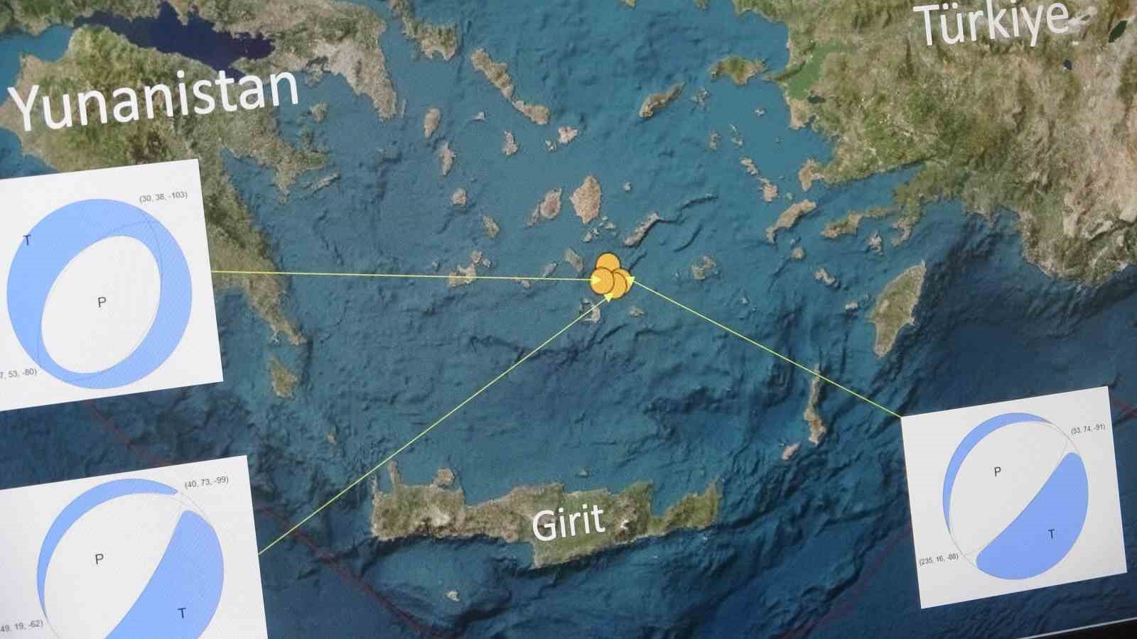 Santorini’de Deprem Artık Çok Yakın