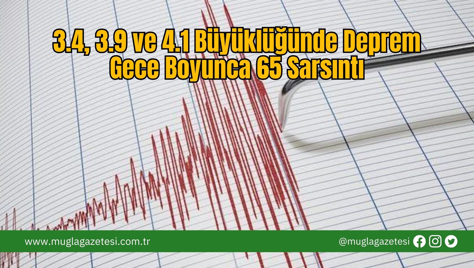 3.4, 3.9 ve 4.1 Büyüklüğünde Deprem: Gece Boyunca 65 Sarsıntı